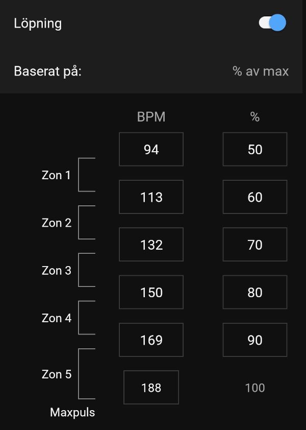 Pulszoner enligt klassisk modell med % av maxpuls