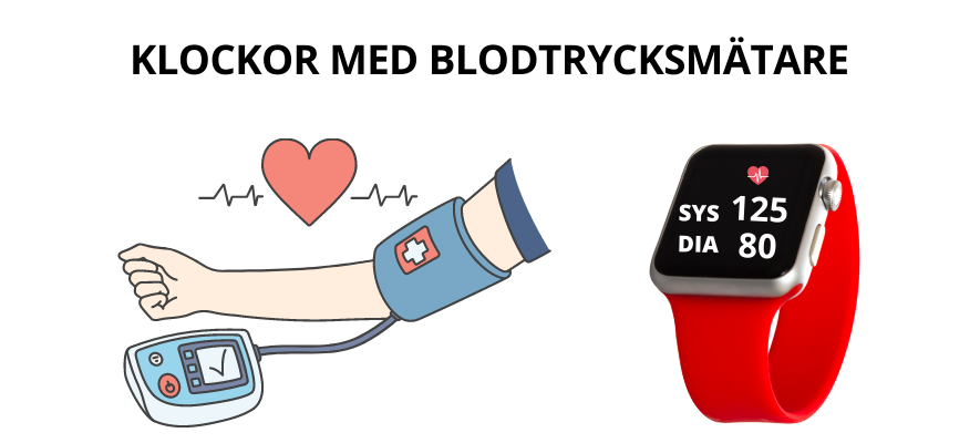 Klockor med blodtrycksmatare