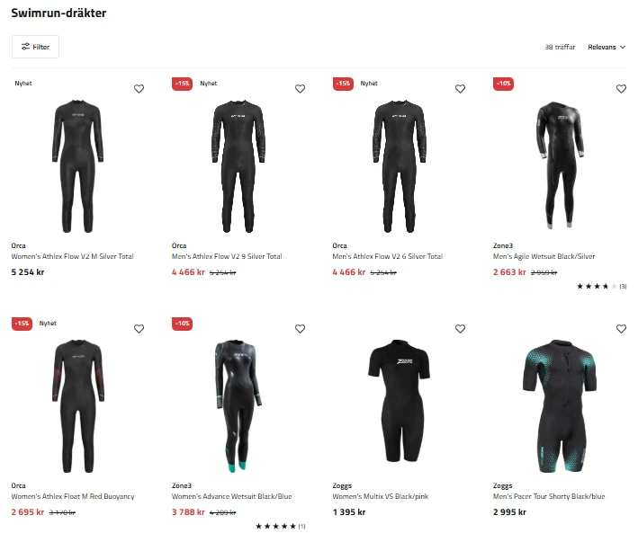 Swimrun vatdrakter outnorth
